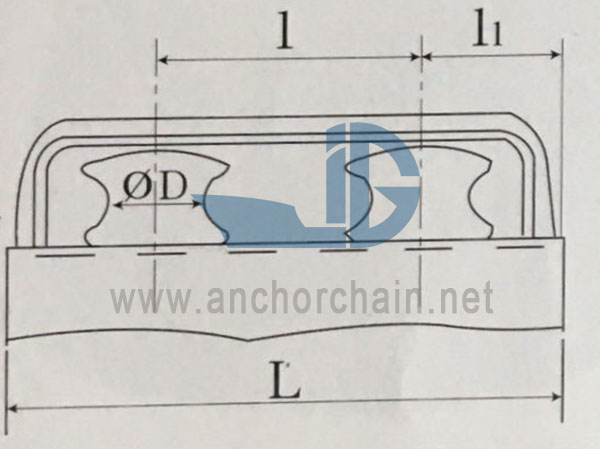 JIS F2014-1987 Dupla Fairlead Roller